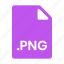 png, file, extension, format, file type, file format, type, file extension, document 