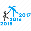 annual, business help, education, guys, training, year 2016, years