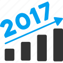 2017 year, data analysis, diagram, graph, report, statistics, trend chart