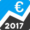 2017 year, business graph, data analysis, diagram, euro chart, financial report, statistics