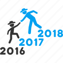 2017 year, annual, business help, education, guys, training, years