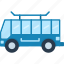 bus, city, school, transport, travel, vehicle 