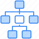 flow chart, diagram, chart, flow, business, hierarchy, graph, algorithm, structure