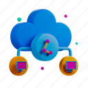 cloud, sharing, server, data 