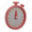 stopwatch, timer, countdown, pocket, clock 