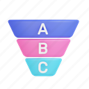 infographic, funnel