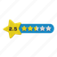 two, point, five, star, rating, label 