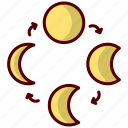 moon phases, moon, night, half-moon, weather, astronomy, nature, sky, meteorology
