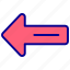arrow left, arrow, left, direction, left-arrow, arrows, back, navigation, previous 