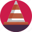 alert, cone, safety, warning, safety cone 