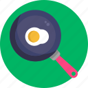 kitchen, tools, frying pan, egg, breakfast