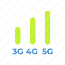 network, signal, 5g, internet