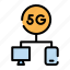 share, 5g, phone, mobile 