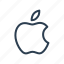 apple, company, mac, system 