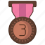 id24851, award, bronze, champion, gold 