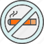cigarette, healthcare, no, smoking 