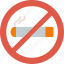 cigarette, healthcare, no, smoking 