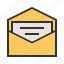 communicate, email, envelop, inbox, letter, mail box, message 