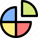 circle, infographic, pie, diagram, chart