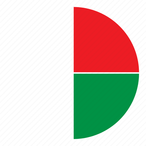 Africa, color, country, flag, madagascar, nation, round icon - Download on Iconfinder