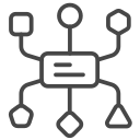 ai, automation, workflow, diagram, prompt, generate, chart