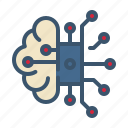brain, chipset, technology, mind, ai, robot, aiicon