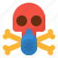 danger, harmful, mask, skull 
