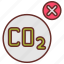 no, co2, carbon, dioxide, cross, toxic, gas, pollution, air 