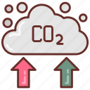 increase, co2, carbon, dioxide, climate, change, transportation, emission, industrial, waste