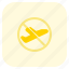 flight, banned, aircraft, travel, restriction 