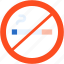 no, smoking, not, allowed, cigarette, prohibition, sign, forbidden 