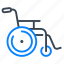 disabled, wheelchair, handicap 