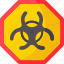 biohazard 