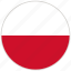 circular, country, flag, national, national flag, poland, rounded 