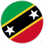circular, country, flag, national, national flag, rounded, saints kitts and nevis 
