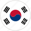 circular, country, flag, national, national flag, rounded, south korea 