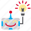 bulb, business, idea, lamp, light, machine, robot 