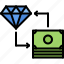 diamond, exchange, money, purchase, pawnshop, antiques, shop 