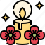 candle, poppy, light, pray, decoration 