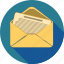 message, chat, communication, email, envelope, mail 