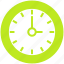 army, clock, military, time, time optimization, timer, watch 