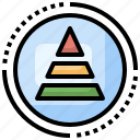 pyramid, infographic, chart, statistics, analytics