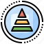 pyramid, infographic, chart, statistics, analytics 
