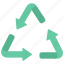 recycle, arrow, pointer, point, reuse, environment 
