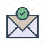 envelope, inbox, letter, mail, message 