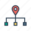connection, location, map, network, pin 