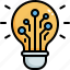 technology, idea, artiificial, light, bulb, ai, innovation 