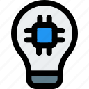 lamp, processor, technology, development