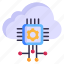 ai cloud, ai data, ai storage, cloud processor, cloud cpu 