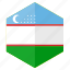 asia, country, design, flag, hexagon, uzbekistan 